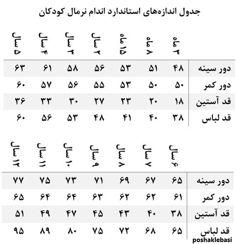 مدل سارافون دخترانه تترون