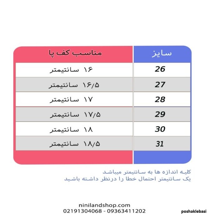 مدل لباس نوزادی پلنگی