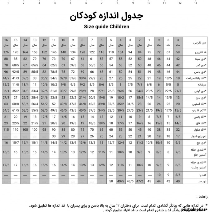 مدل بافت ژاکت پسرانه نوزادی