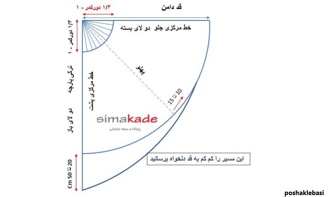 مدل دامن کلوش پشت بلند